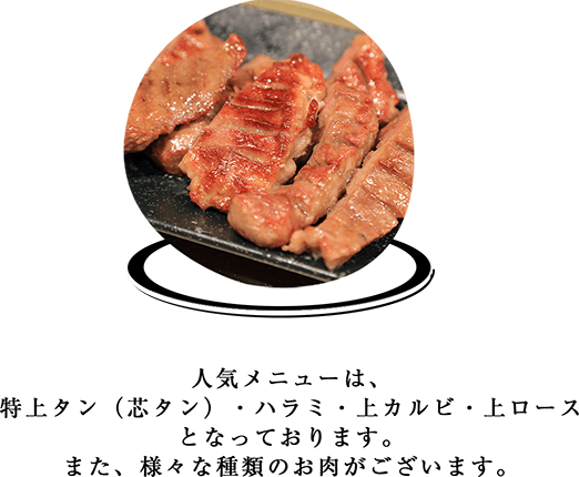 人気メニューは、特上タン(芯タン)・ハラミ・上カルビ・上ロースとなっております。また、様々な種類のお肉がございます。